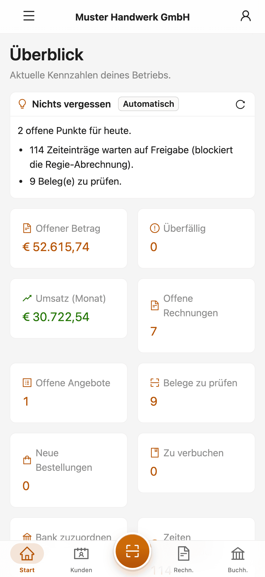 Das Büro sieht den Stand